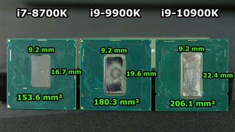 Intel Die Sizes – der8auer