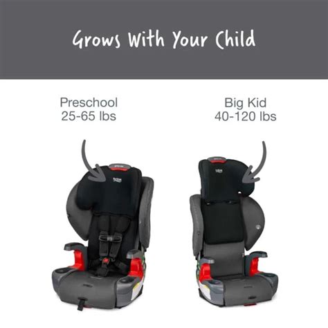 Britax Grow with You Booster Seat