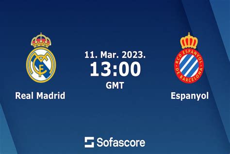 Real Madrid vs Espanyol Prediction, Head-To-Head, Live Stream Time ...