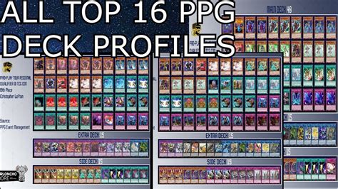 ALL TOP 16 PPG DECK PROFILES NEW FORMAT Yu-Gi-Oh! 2022 - YouTube