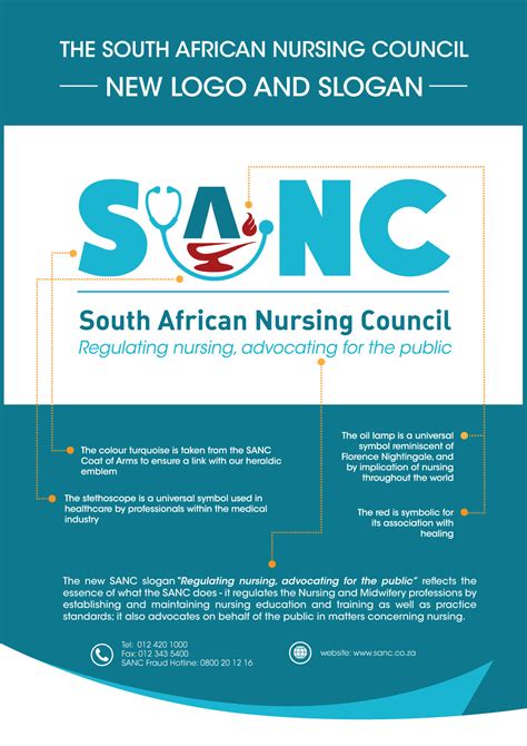 Circular 3/2019 – SANC