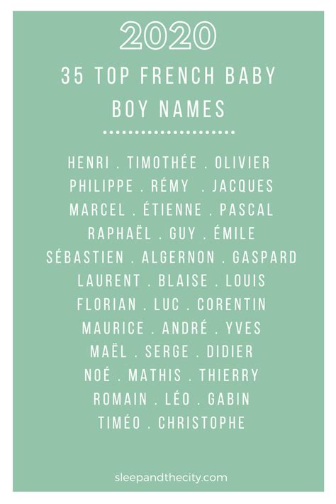 The Top 70 French Baby Names for 2020! — Sleep and the City