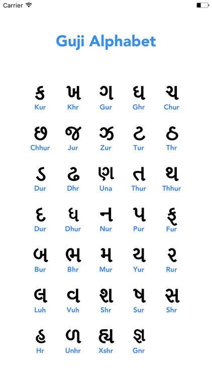 Free Printable Gujarati Worksheets – Learning How to Read