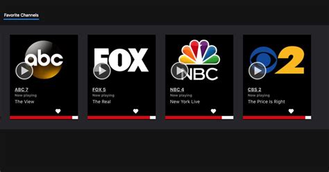 Are your live local channels on a streaming TV service yet? - CNET