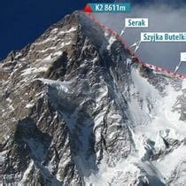 Abruzzi Spur, K2 (8 611 M / 28 251 Ft) Description | Mountain Planet