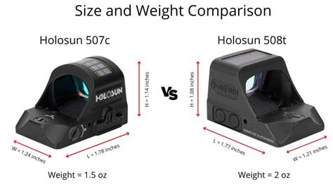 Holosun 507c vs 508t [Side By Side Comparison]