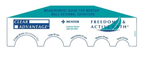 Condom Catheter Sizing Chart | Printable Templates Free