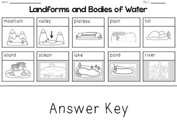 Landform and Body of Water FREE Cut and Paste Match by Tracy Pippin