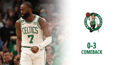 Has any NBA team made a comeback from 3-0 down? Exploring Celtics ...