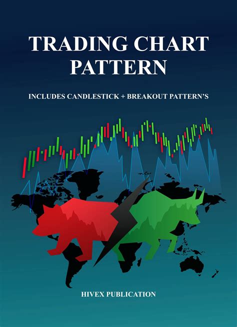 Trading Chart Pattern book | Breakout Pattern, Candlestick Pattern ...