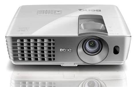 Best Home Theater Projector