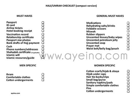 The Ultimate Packing Checklist for Hajj/Umrah: Must-haves