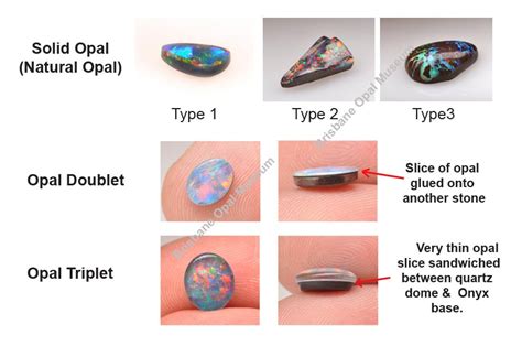 Composite Opals & Synthetics