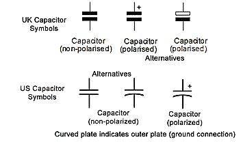 schematics - What is the symbol on the supply voltage that looks like a shaded-in capacitor ...