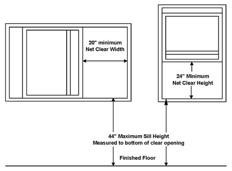 Minimum Casement Window Size Egress - New Home Plans Design