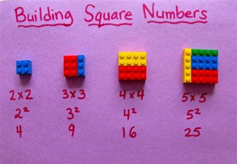 Help students with multiplication by creating arrays with Legos. This site offers other great ...