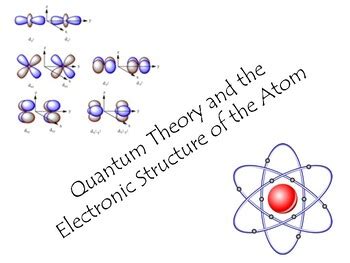 Quantum Theory Notes by Mr V s Chemistry Classroom | TPT