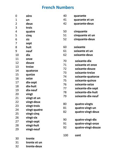 french numbers are shown in the table with different words on it, including one for each number