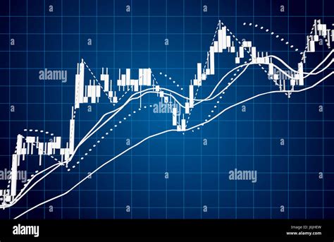 Share Market Trading Chart