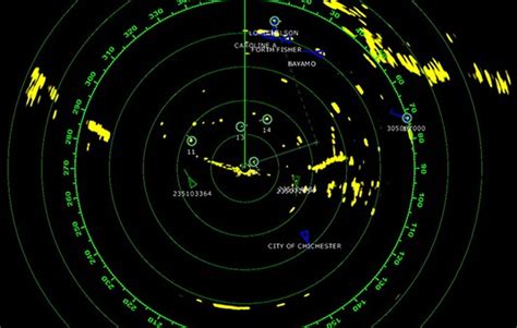 Radar Best Practice -ARPA | Knowledge Of Sea