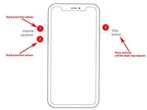 iPhone Not Responding after iOS 13.3 Update. Here's the Fix!