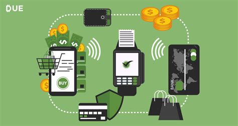 What Is A Payment Gateway And What Is its Role In Ecommerce? - Due