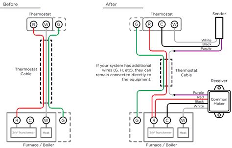 Wiring Diagram For Rv Thermostat - Wiring Draw