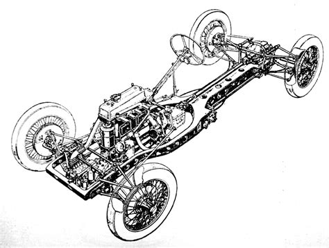 AutoSpeed Blog » Blog Archive » Chassis Design