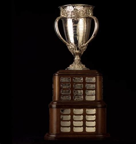 Calder Memorial Trophy | NHL Hockey Wikia | Fandom