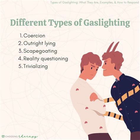 What Are the Different Types of Gaslighting?