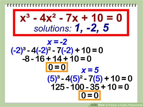 How to Factor a Cubic Polynomial: 12 Steps (with Pictures)