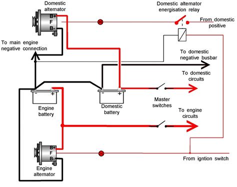 Alternator Wiring Diagram Chevy 350