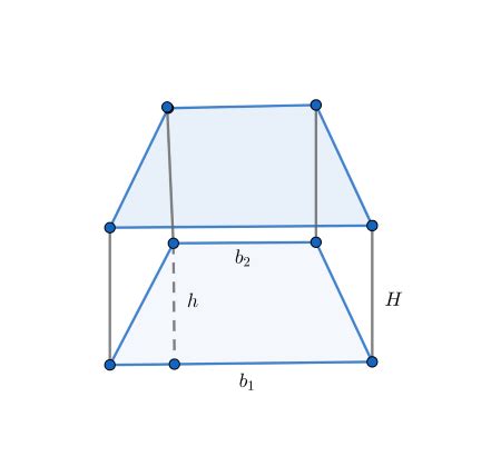 Lateral surface area of a trapezoidal prism calculator - veryho