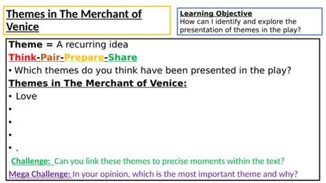 Revising Themes in The Merchant of Venice | Teaching Resources