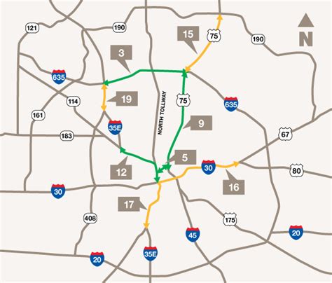 Congestion Problems - Mobility Investment Priorities