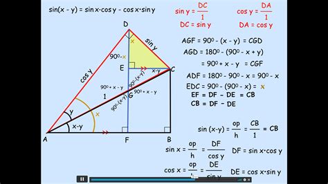 Trigonometry for Electrical Engineering Masterclass - Course Cloud