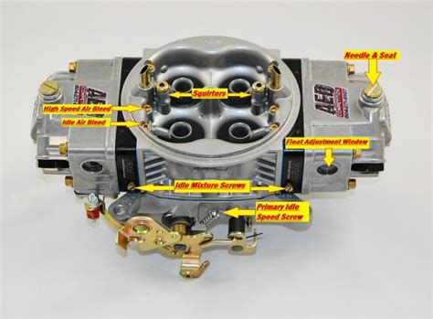 Holley 4 Barrel Carburetor Parts Diagram