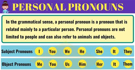 Personal Pronoun