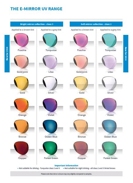 Sunglass Lens Color Chart | Gallo