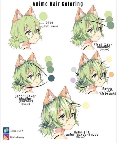 How to shade hair like anime artists | Anime art tutorial, Digital art ...