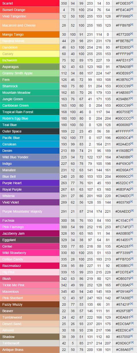 Printable Crayola Color Chart