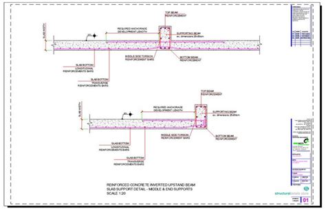 Reinforced Concrete Inverted Upstand Beam Slab Support Details ...