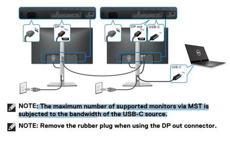 ‎P2422HE/P2422HE/P2422H, MST daisy chain | DELL Technologies