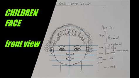 How To Draw A Human Face Step By Step For Kids