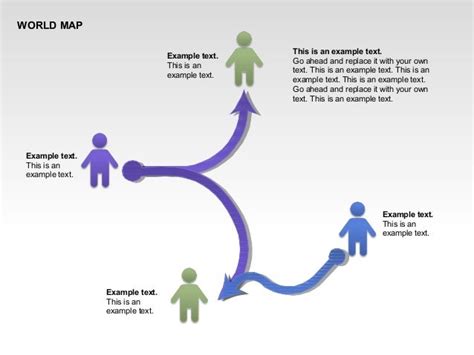 Sociology Diagrams