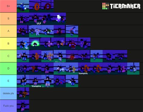 Stands Awakening [v3.0.4🔮] Tier List (Community Rankings) - TierMaker