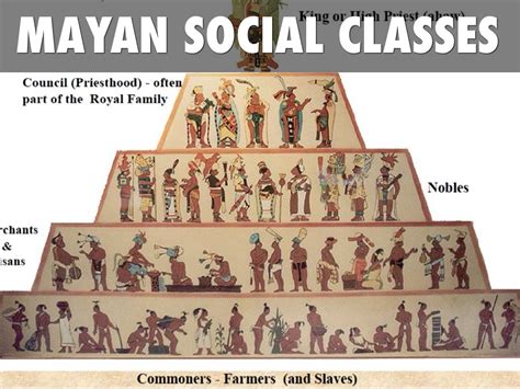 Mayan Classical by Brendan Muldoon