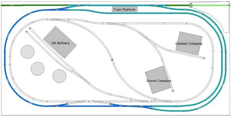 Track Plans for N Scale - James Model Trains