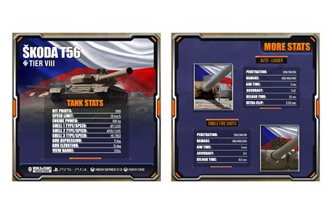 World Of Tanks: Premium Tank Infographic on Behance