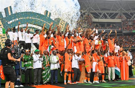 Which African nation gained the most FIFA rankings after AFCON 2023?